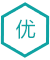 最優(yōu)采購(gòu)方案